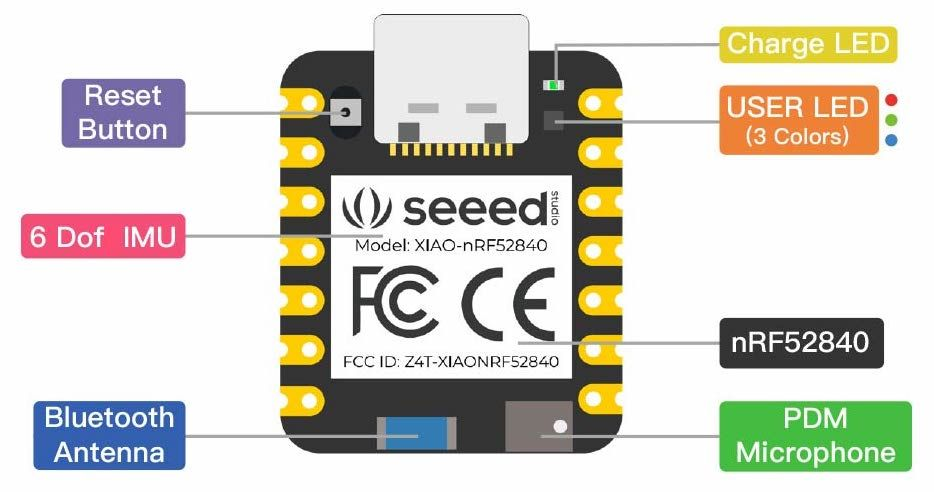Mạch Seeed Studio XIAO nRF52840 Bluetooth 5.0, supports Arduino and CircuitPython
