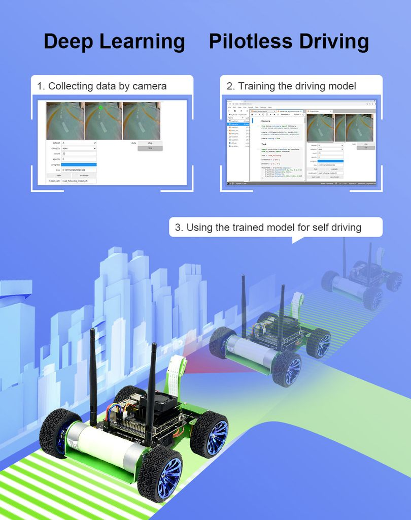 JetRacer AI Kit, AI Racing Robot Powered by Jetson Nano