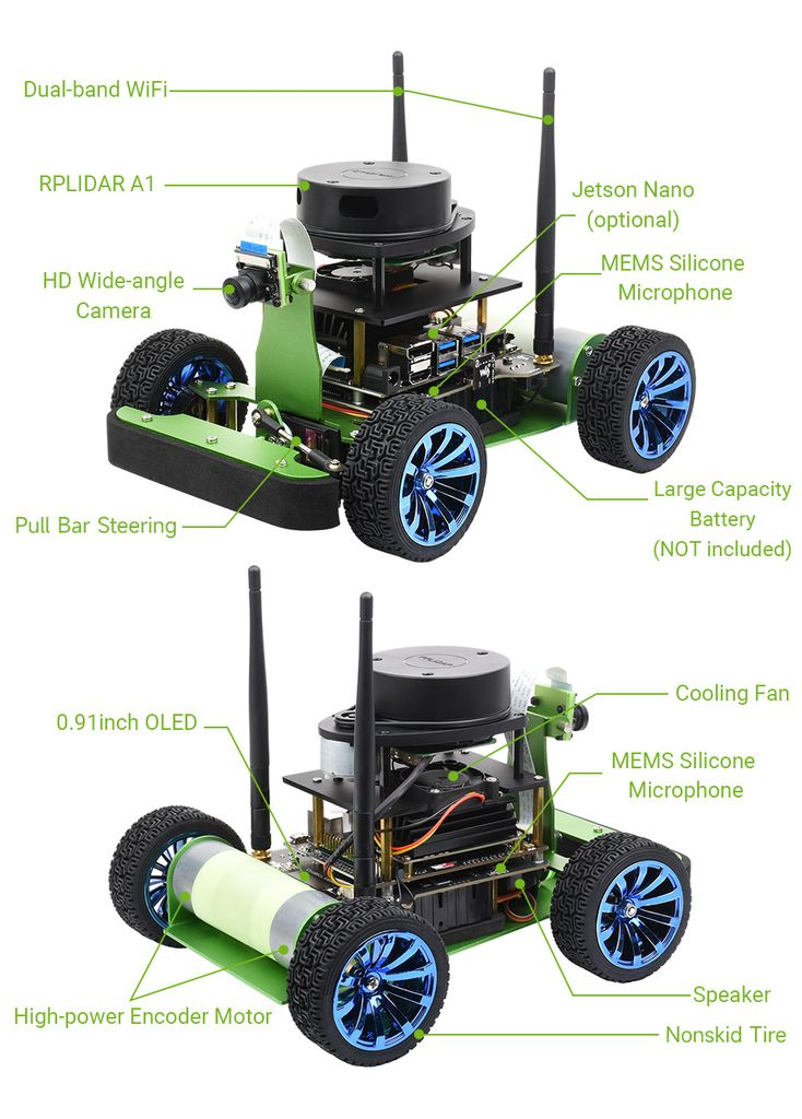 JetRacer Professional Version ROS AI Kit, Lidar Mapping, Vision Processing Powered by Jetson Nano