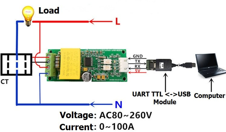 Mạch đo điện AC đa năng giao tiếp UART PZEM-004T