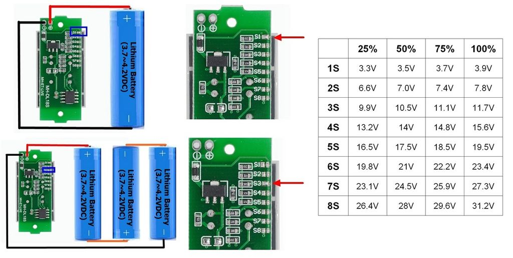Mạch LED hiển thị dung lượng pin Lithium S1-S8