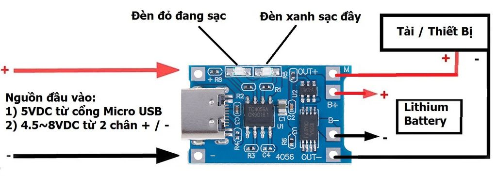Mạch sạc pin TP4056 Lithium Battery Charge Controller USB-C