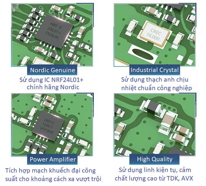Mạch thu phát RF NRF24L01+ PA + LNA 2.4Ghz EBYTE E01-ML01DP5
