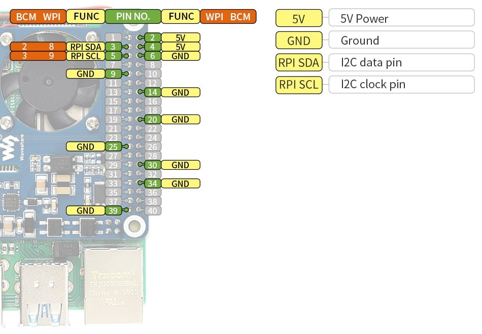 Mạch Waveshare Power over Ethernet PoE HAT (B) for Raspberry Pi