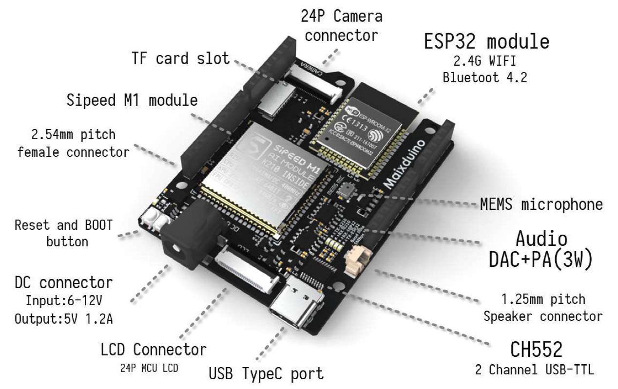 Sipeed Maixduino Kit K210 RISC-V Dual Core 64-Bit + Wifi BLE ESP32 AIoT