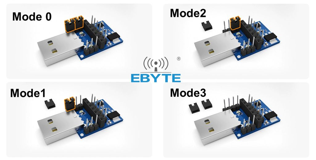 Mạch chuyển giao tiếp USB UART Lora SX1278 EBYTE E15-USB-T2
