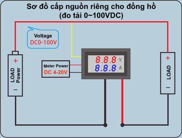 Đồng hồ đo dòng áp DC Voltage Ampere Meter 5A V2