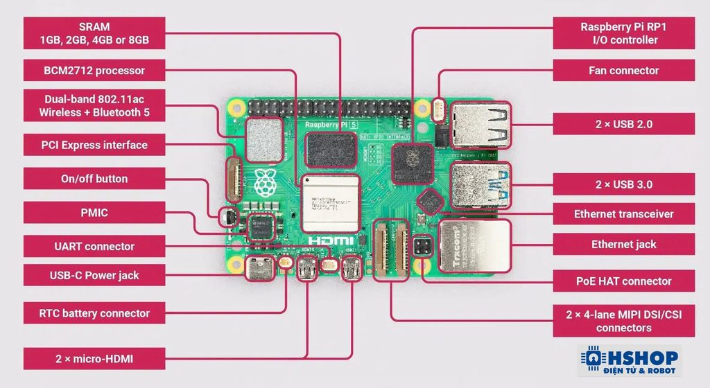 Máy tính Raspberry Pi 5 RAM 4GB (Made in UK)