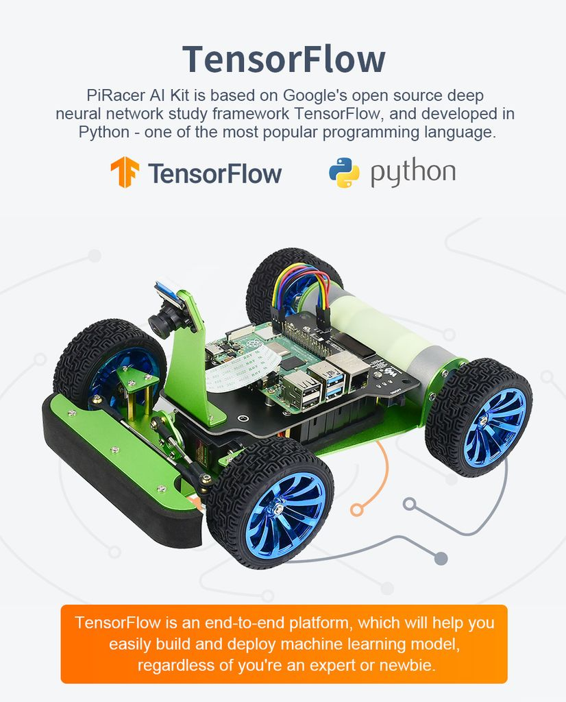 PiRacer, AI Racing Robot Powered by Raspberry Pi 4