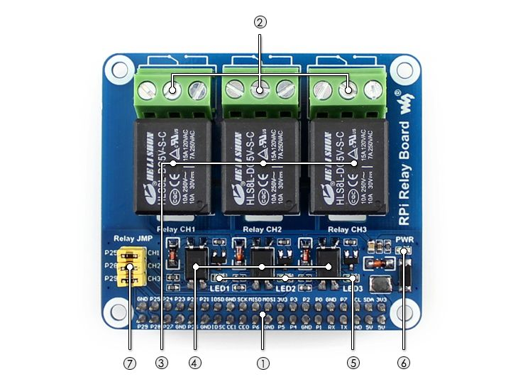Mạch Waveshare RPi Relay Board for Raspberry Pi