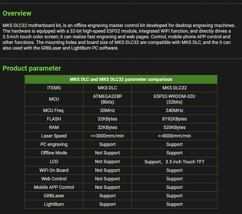 Mạch Makerbase MKS DLC32 V2.1 Laser CNC Controller 32bits ESP32 WiFi GRBL