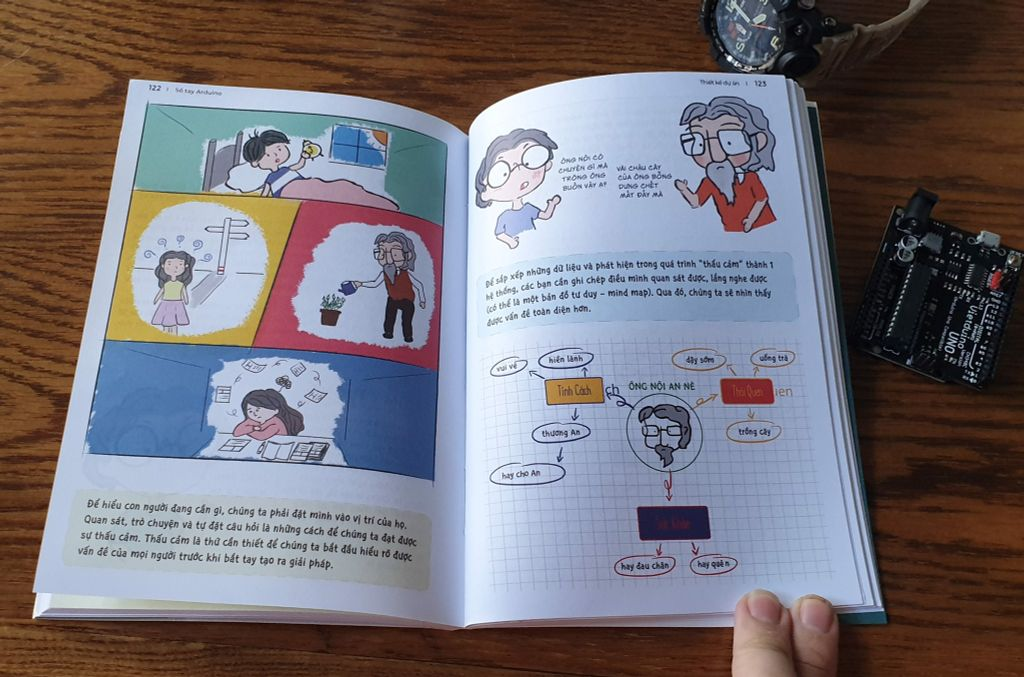 Sách sổ tay Arduino
