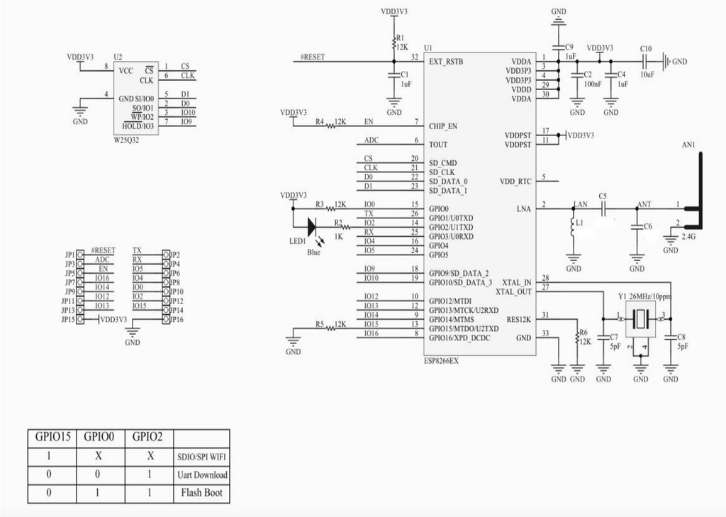 Mạch thu phát Wifi SoC ESP8266 ESP-12S Ai-Thinker