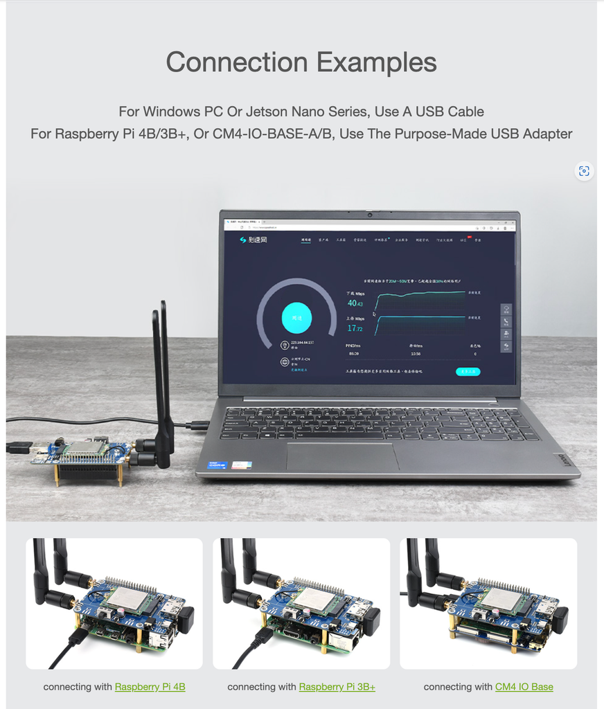Mạch Waveshare SIM7600G-H M.2 4G HAT for Raspberry Pi, LTE CAT4 High Speed, 4G/3G/2G, GNSS, Global Band
