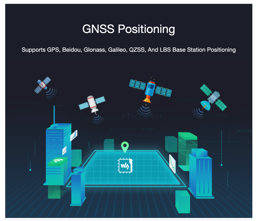 Mạch Waveshare SIM7600G-H M.2 4G HAT for Raspberry Pi, LTE CAT4 High Speed, 4G/3G/2G, GNSS, Global Band