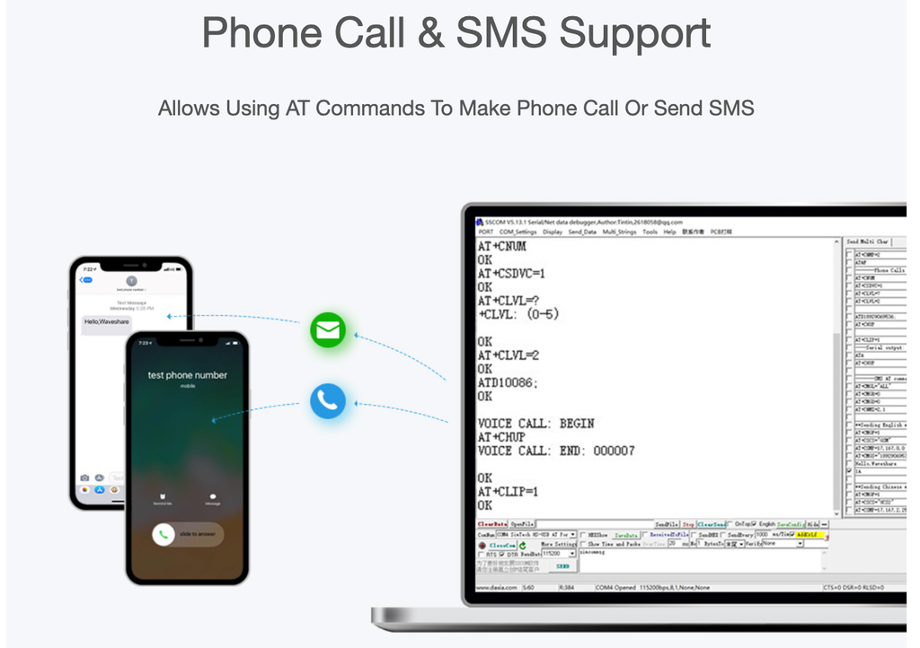 Mạch Waveshare SIM7600G-H M.2 4G HAT for Raspberry Pi, LTE CAT4 High Speed, 4G/3G/2G, GNSS, Global Band