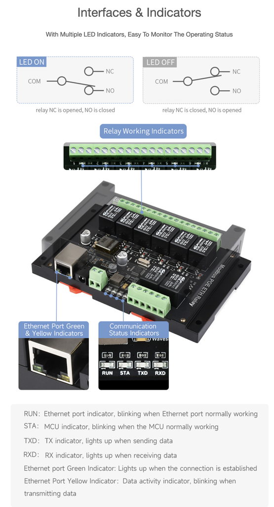 Bộ điều khiển Waveshare 8-Ch Modbus PoE Ethernet Relay, Multi Protection