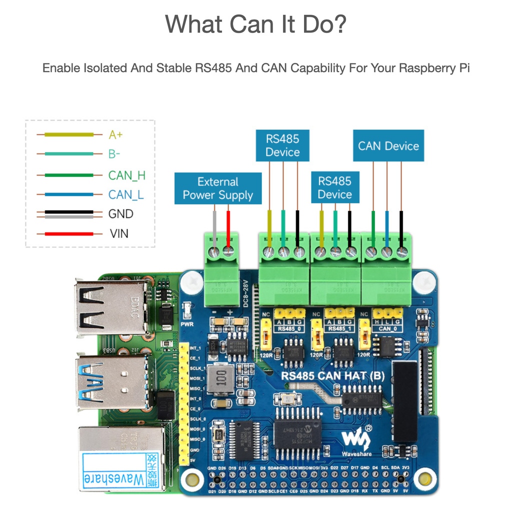 Mạch Waveshare Isolated RS485 CAN HAT (B) For Raspberry Pi, 2-Ch RS485 and 1-Ch CAN, Multi Protections
