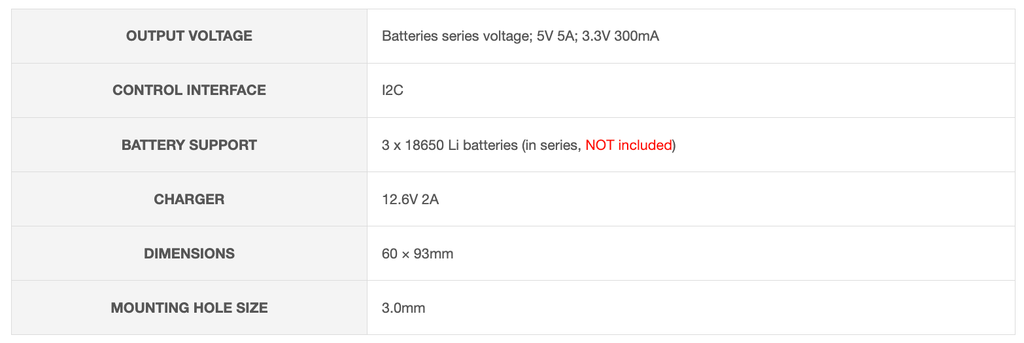 Mạch Waveshare UPS Module, Supports charging And Power output at the same time, 3S & 5V 5A Output