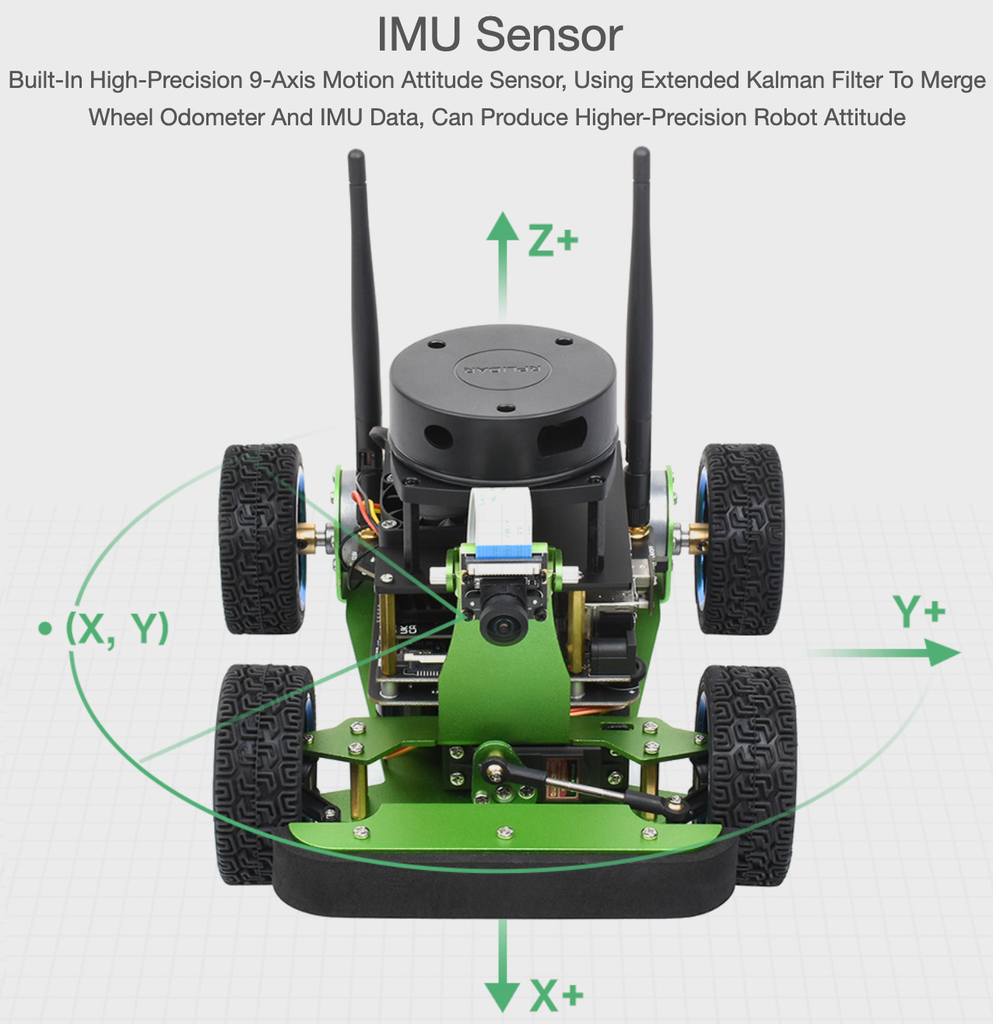 JetRacer Professional Version ROS AI Kit, Lidar Mapping, Vision Processing Powered by Jetson Nano