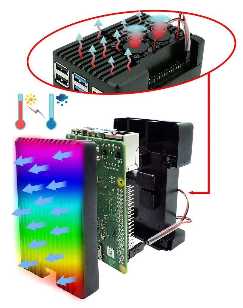 Vỏ nhôm nguyên khối Raspberry Pi 4 Aluminium Heatsink Case with Fan