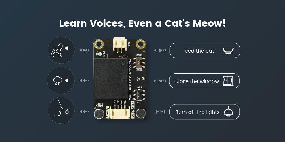 Mạch nhận dạng giọng nói DFRobot Gravity: Offline Language Learning Voice Recognition Sensor - I2C & UART