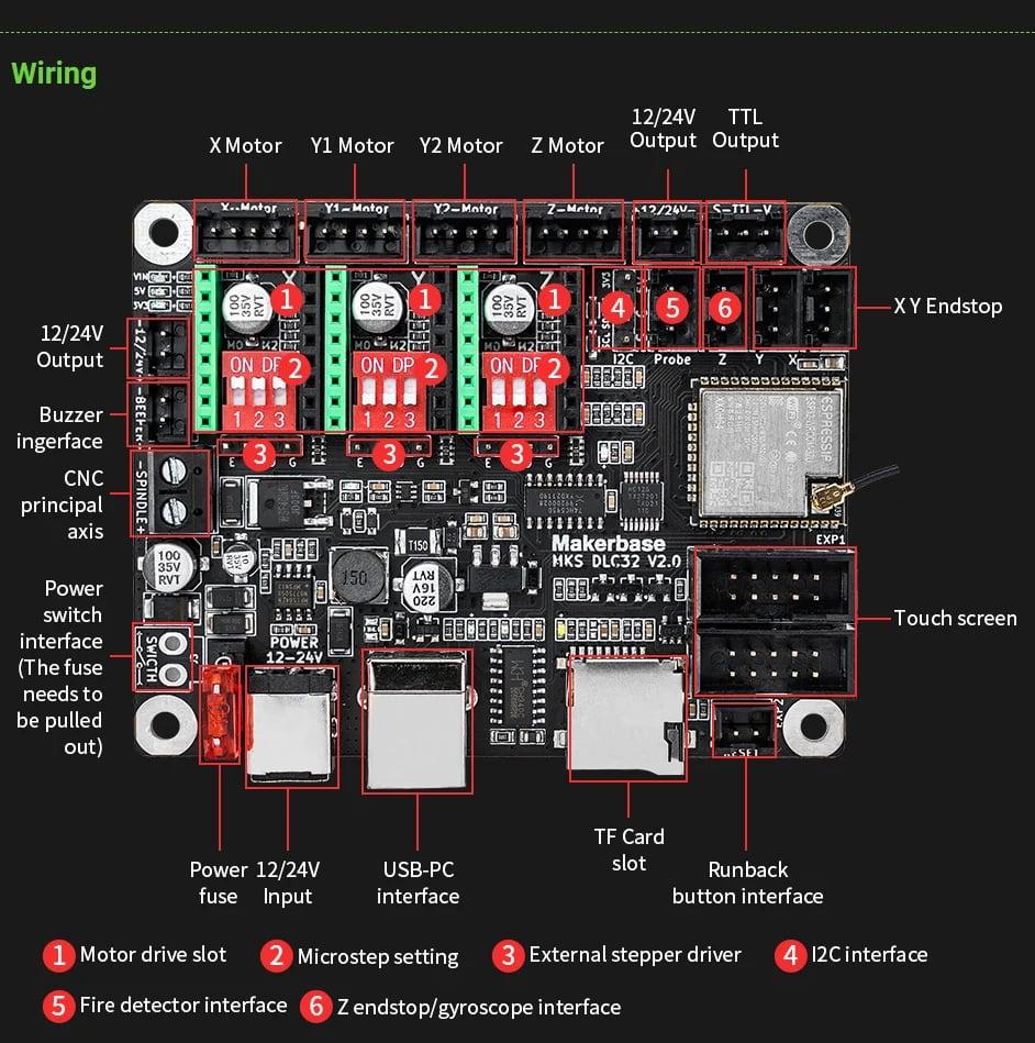 Mạch Makerbase MKS DLC32 V2.1 Laser CNC Controller 32bits ESP32 WiFi GRBL