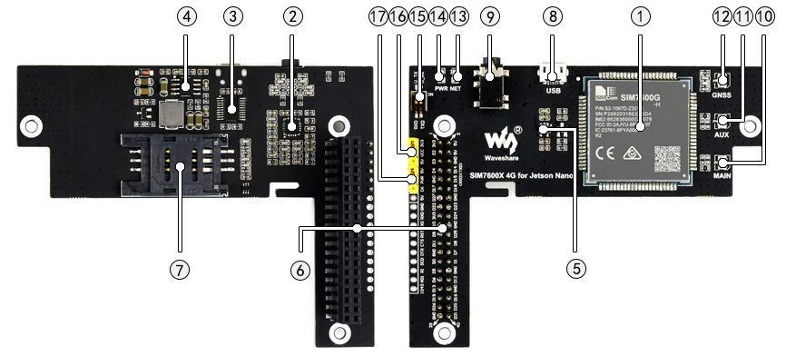Mạch Waveshare SIM7600G-H 4G / 3G / 2G / GSM / GPRS / GNSS HAT for Jetson Nano Global Version