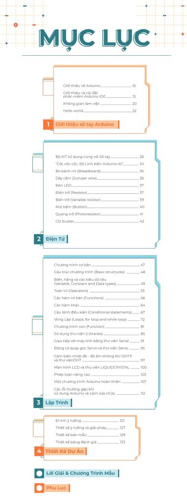 so tay Arduino handbook