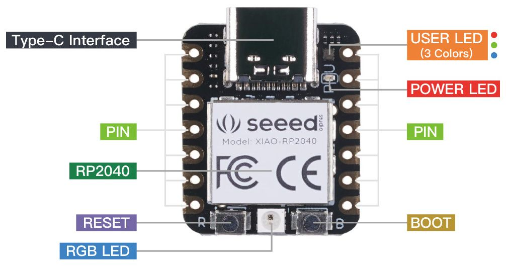 Mạch Seeed Studio XIAO RP2040 - Supports Arduino, MicroPython and CircuitPython