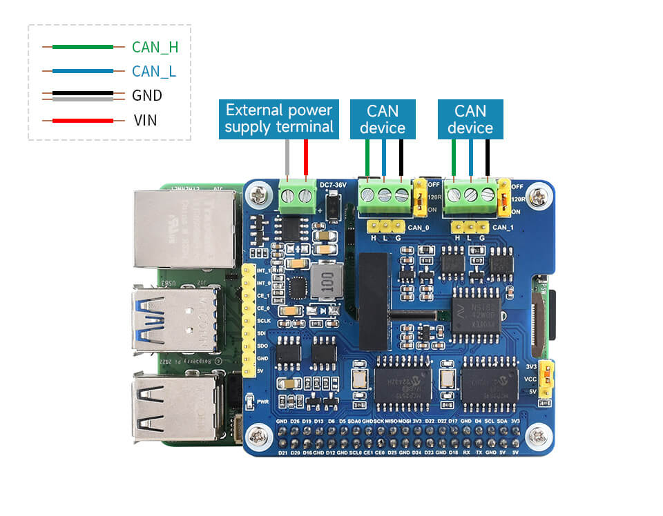 Waveshare 2-Channel Isolated CAN Bus Expansion HAT For Raspberry Pi, 2-CH CAN HAT+