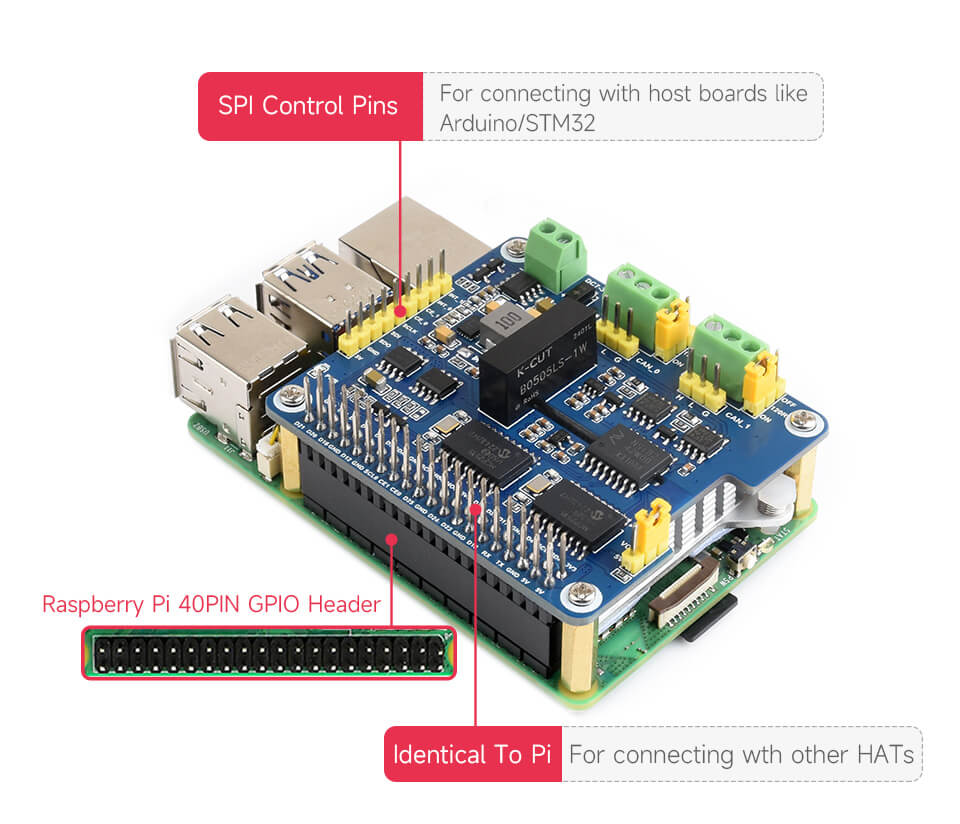 Waveshare 2-Channel Isolated CAN Bus Expansion HAT For Raspberry Pi, 2-CH CAN HAT+