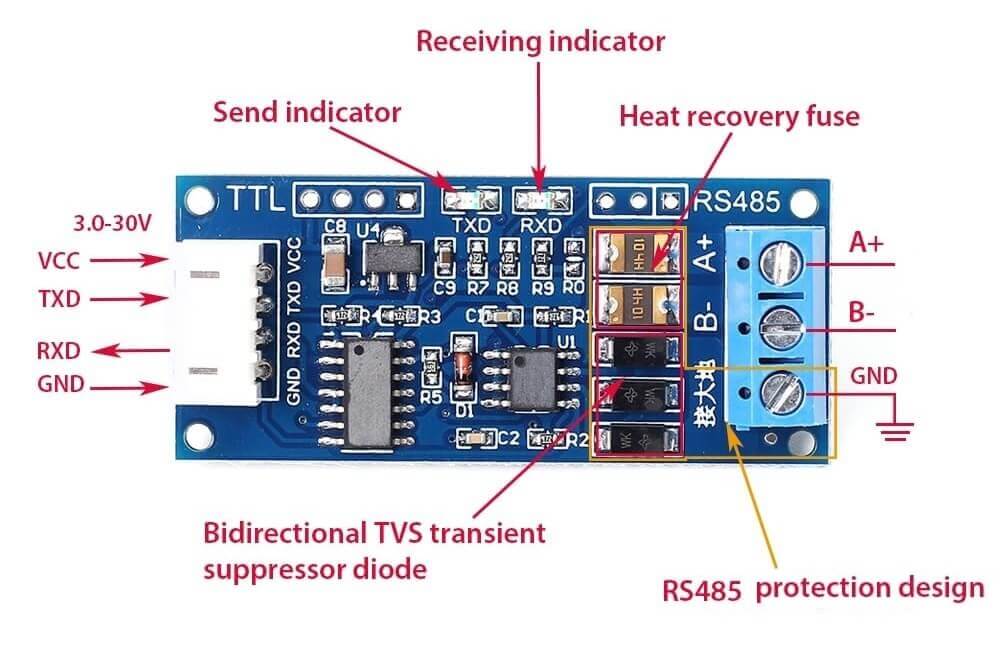Bo mạch chuyển đổi tín hiệu TTL sang RS485 V2