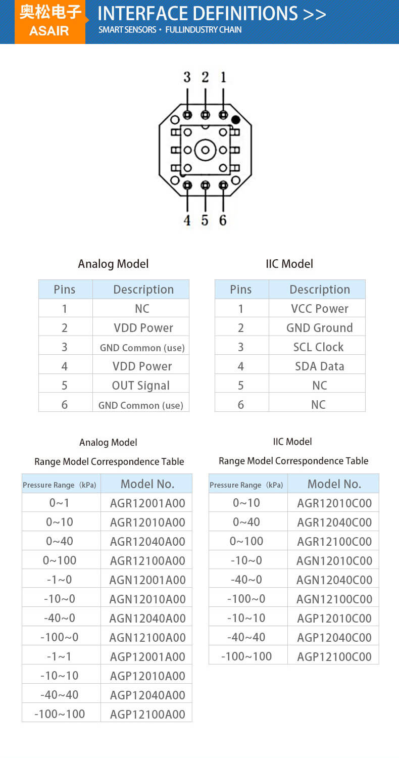 Cảm biến áp suất không khí I2C AGR12 Pressure Sensor 0~100kPa ASAIR