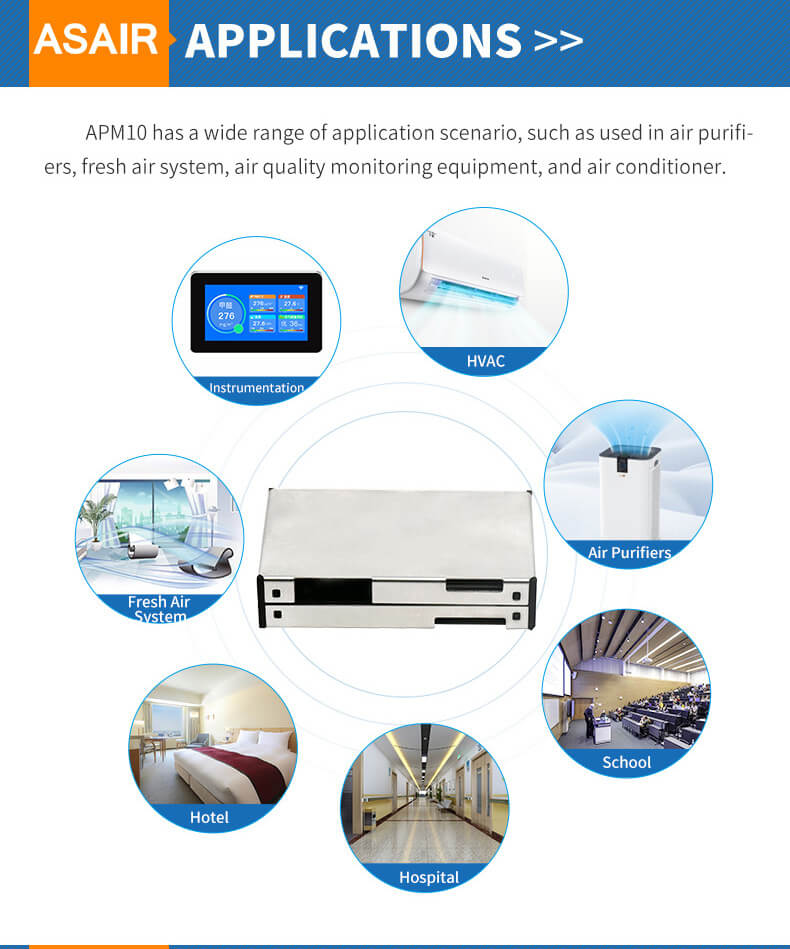 Cảm biến bụi mịn APM10 Laser Particulate Matter PM1.0 PM2.5 PM10 Sensor ASAIR