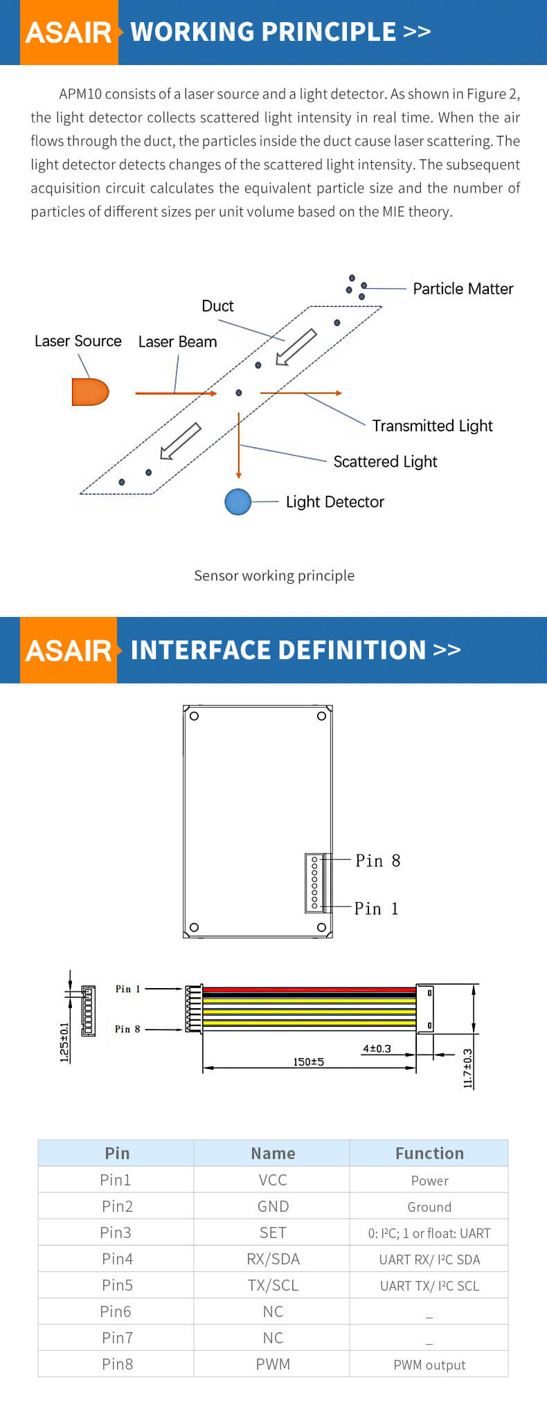 Cảm biến bụi mịn APM10 Laser Particulate Matter PM1.0 PM2.5 PM10 Sensor ASAIR