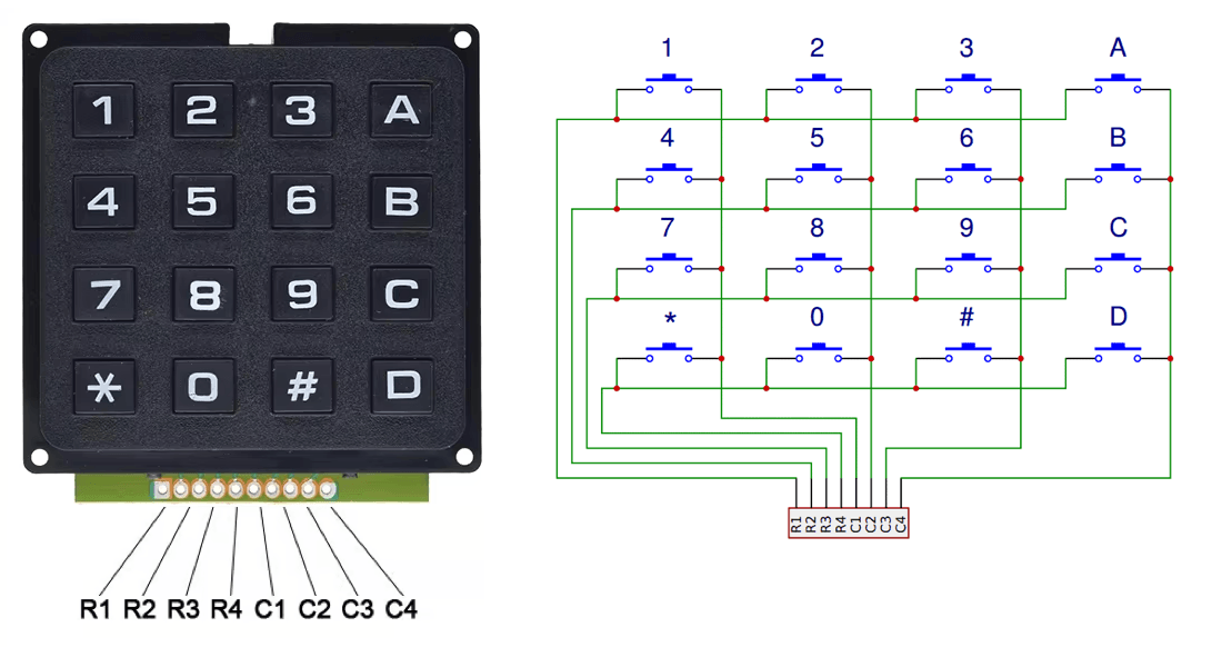 Module bàn phím ma trận nhựa cứng Keypad 4x4