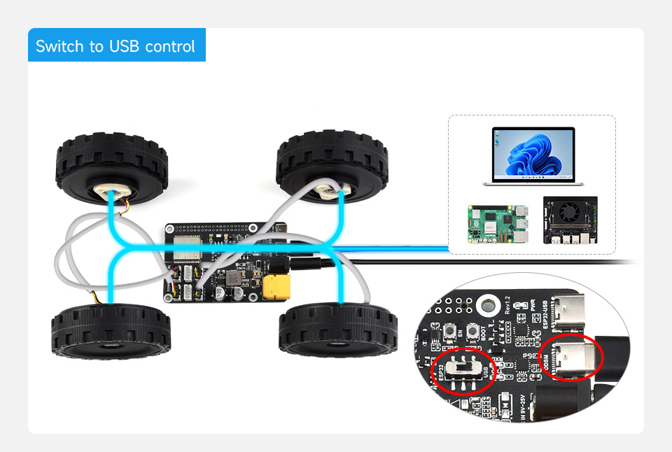 Waveshare Direct Drive Servo Motor Driver Board (B), Integrates ESP32 and Control Circuit, Suitable for DDSM400 Hub Motor