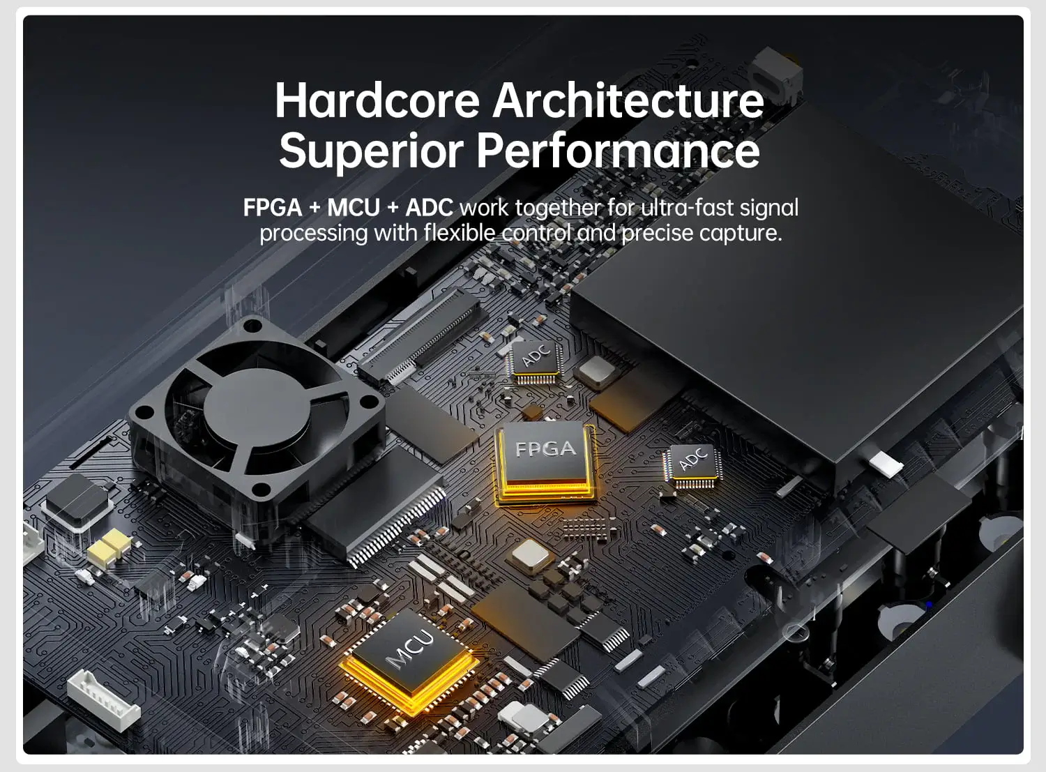 Máy đo hiện sóng FNIRSI® 2D15P 3-in-1 Benchtop 2CH 100MHz Phosphor Oscilloscope Multimeter
