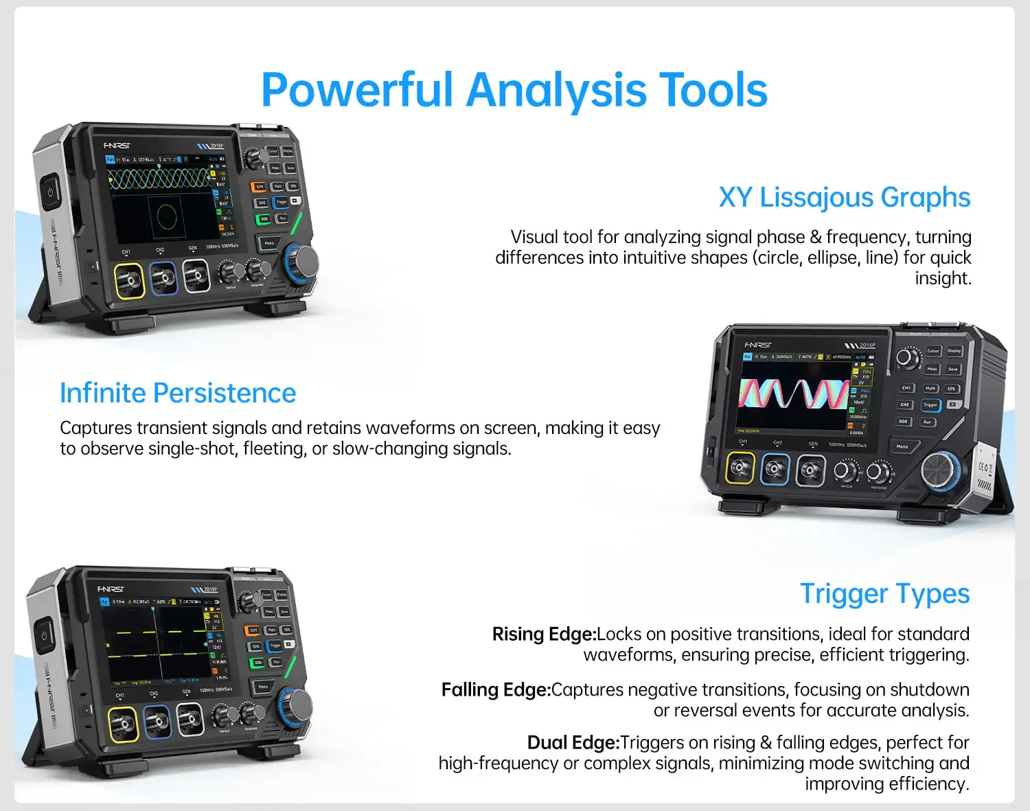 Máy đo hiện sóng FNIRSI® 2D15P 3-in-1 Benchtop 2CH 100MHz Phosphor Oscilloscope Multimeter