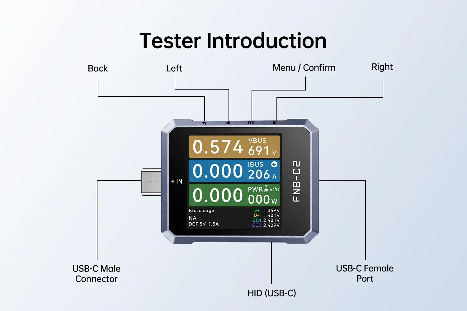 Đo dòng áp, công suất cổng USB đa năng FNIRSI® FNB-C2 USB PD 3.1 Type-C Fast Charging Tester