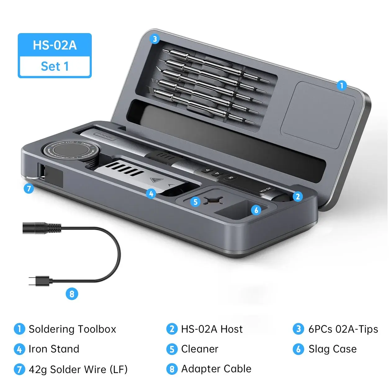Mỏ hàn FNIRSI® HS-02A Intelligent Soldering Iron with Portable Soldering Toolbox