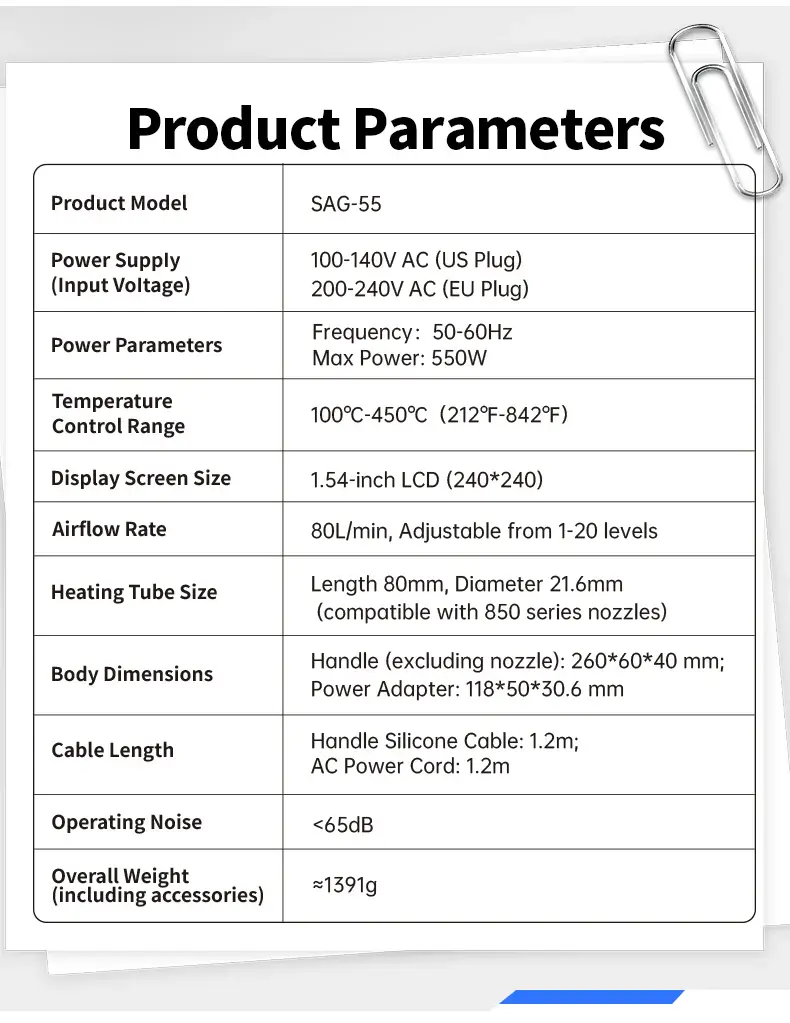 Máy Khò Nhiệt Thông Minh FNIRSI® SAG-55 Pro Intelligent 550W Hot Air Gun