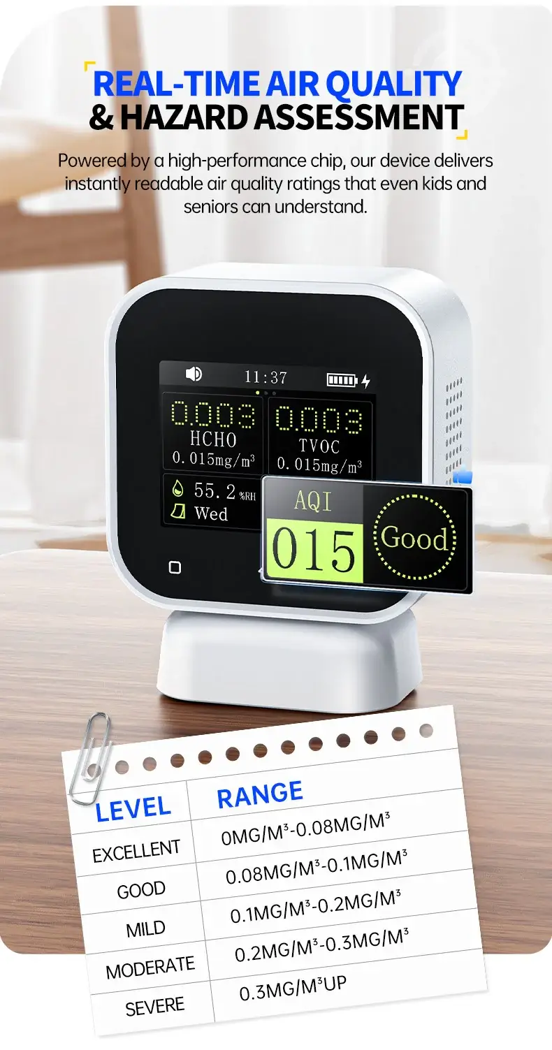 Máy đo chất lượng không khí FNIRSI® SFD-02 4-IN-1 Indoor Air Quality Monitor Touchscreen