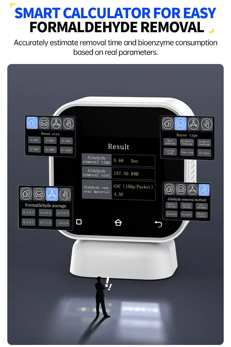 Máy đo chất lượng không khí FNIRSI® SFD-02 4-IN-1 Indoor Air Quality Monitor Touchscreen