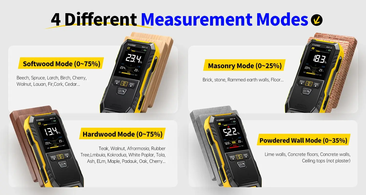 Máy đo độ ẩm gỗ FNIRSI® WMT-10 Non-Contact Inductive Wood & Wall Moisture Meter