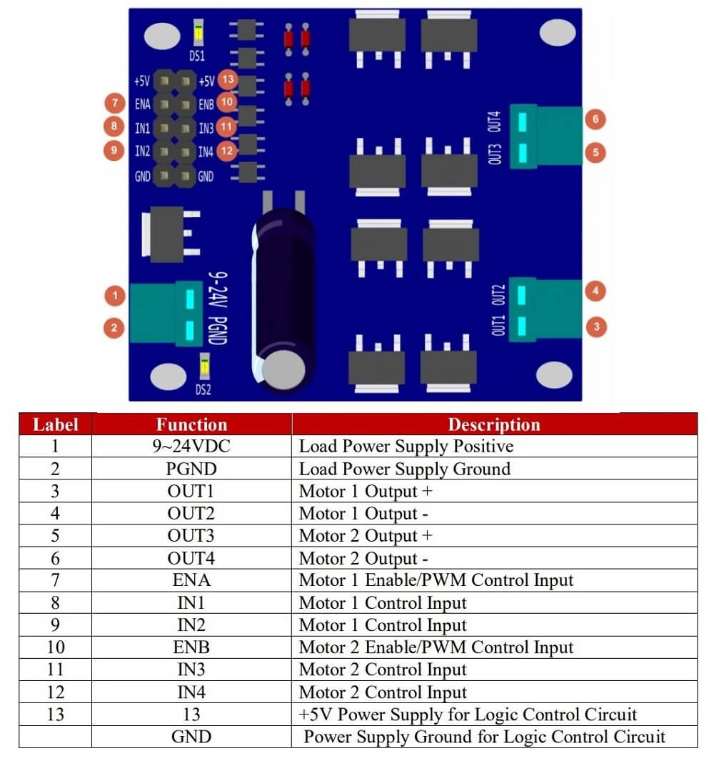 Mạch điều khiển động cơ DC Motor Driver XY-160D