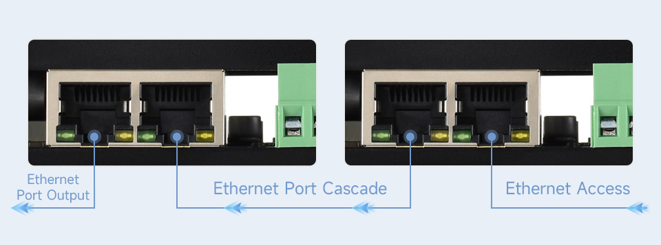 Waveshare Industrial 8-Ch Ethernet Digital Input/Output Module, Modbus RTU / TCP Protocol, Supports PoE Power Supply