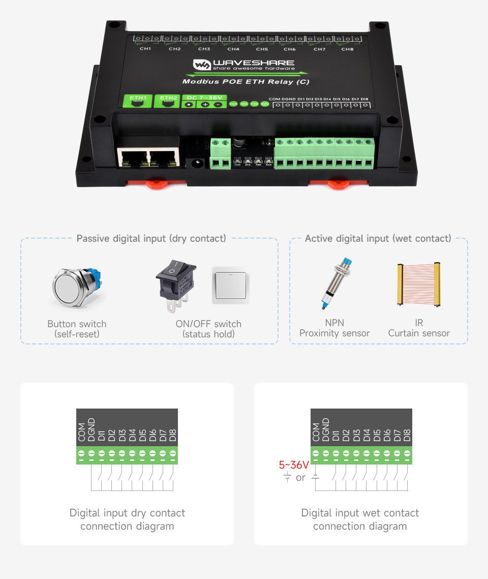 Waveshare Dual Ethernet Ports 8-ch Relay Module (C), Modbus RTU Protocol, PoE Power Supply