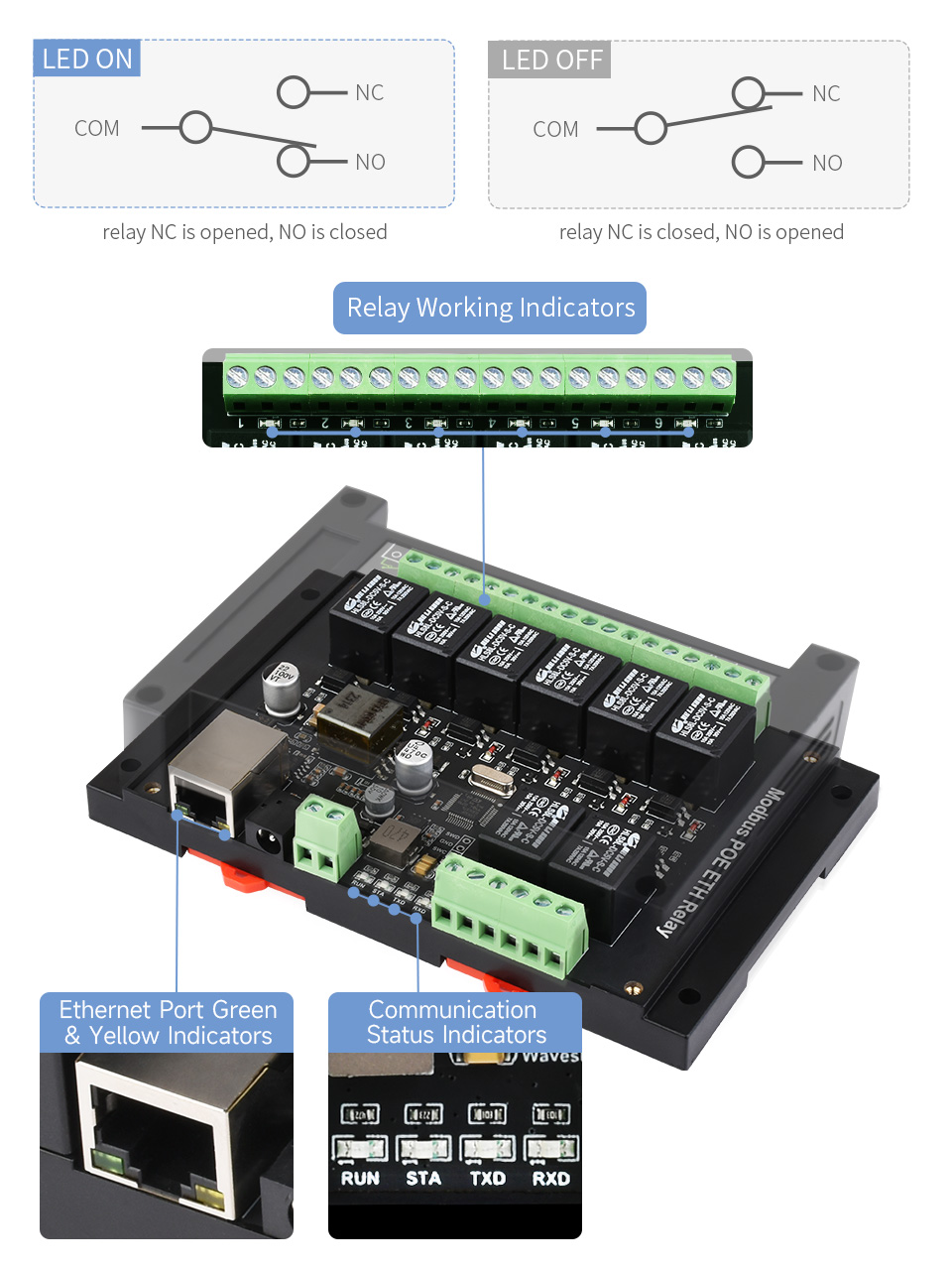 Waveshare 8-ch Ethernet Relay Module, Modbus RTU/Modbus TCP Protocol, PoE port Communication